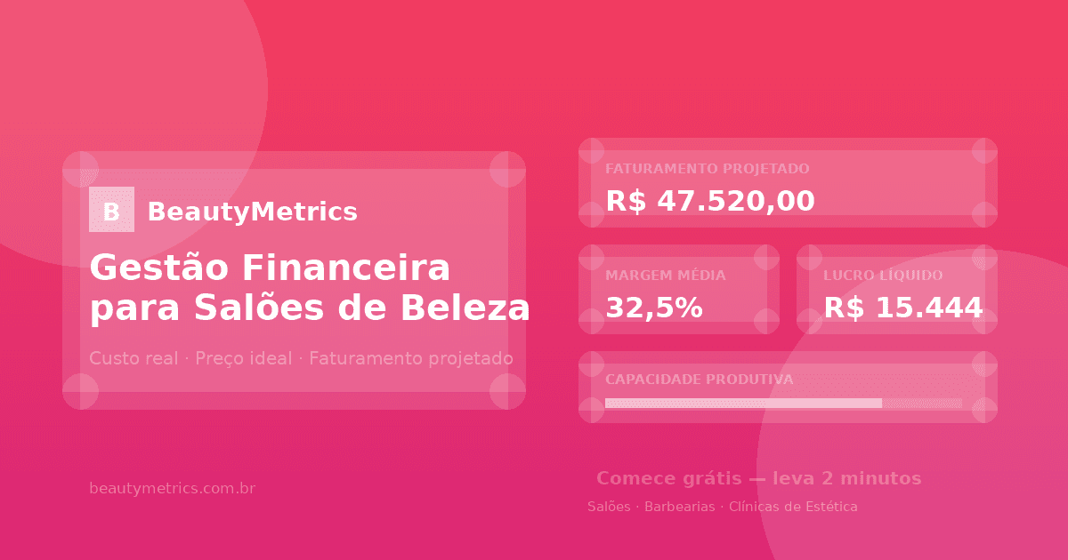 BeautyMetrics preview